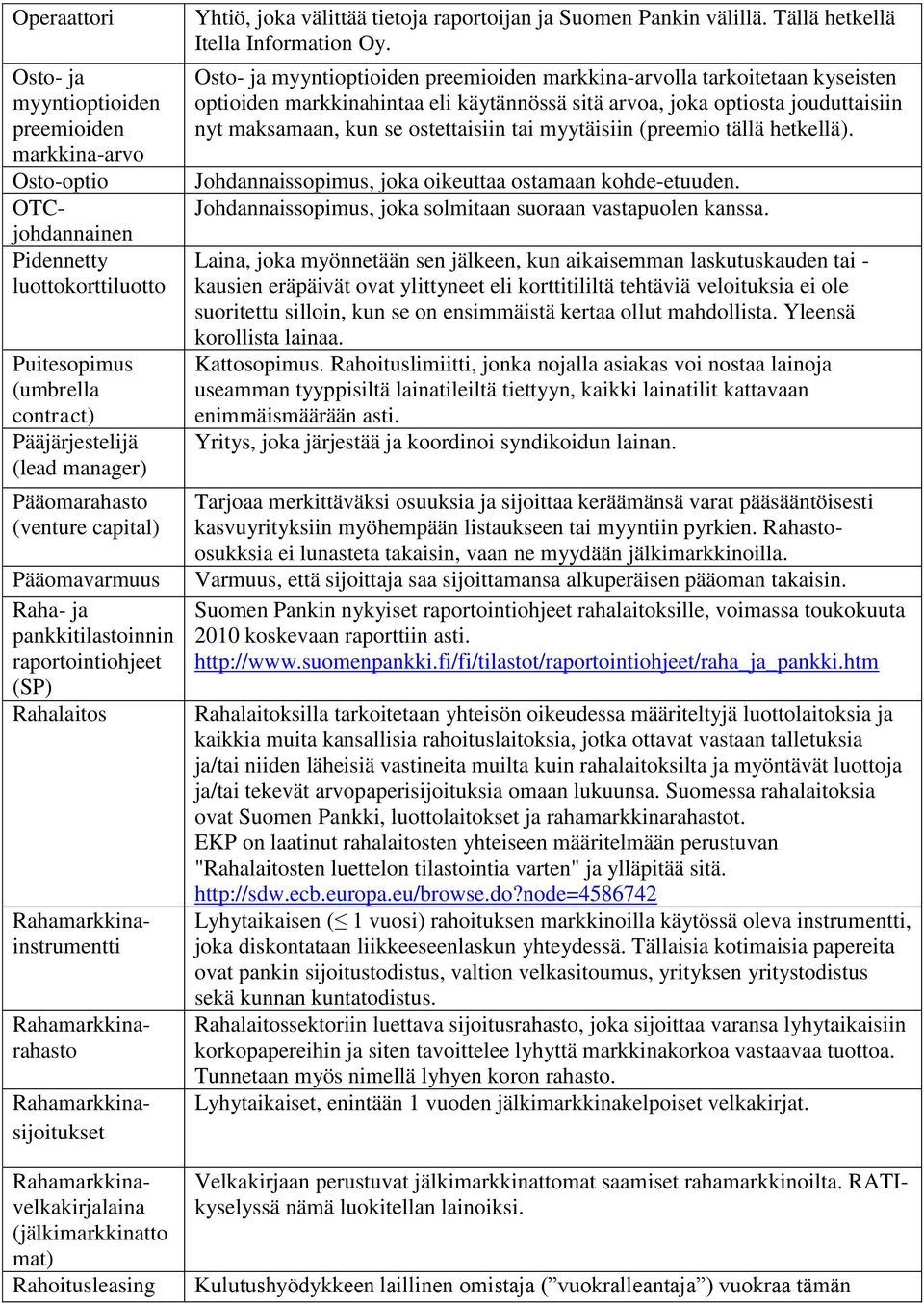 (jälkimarkkinatto mat) Rahoitusleasing Yhtiö, joka välittää tietoja raportoijan ja Suomen Pankin välillä. Tällä hetkellä Itella Information Oy.