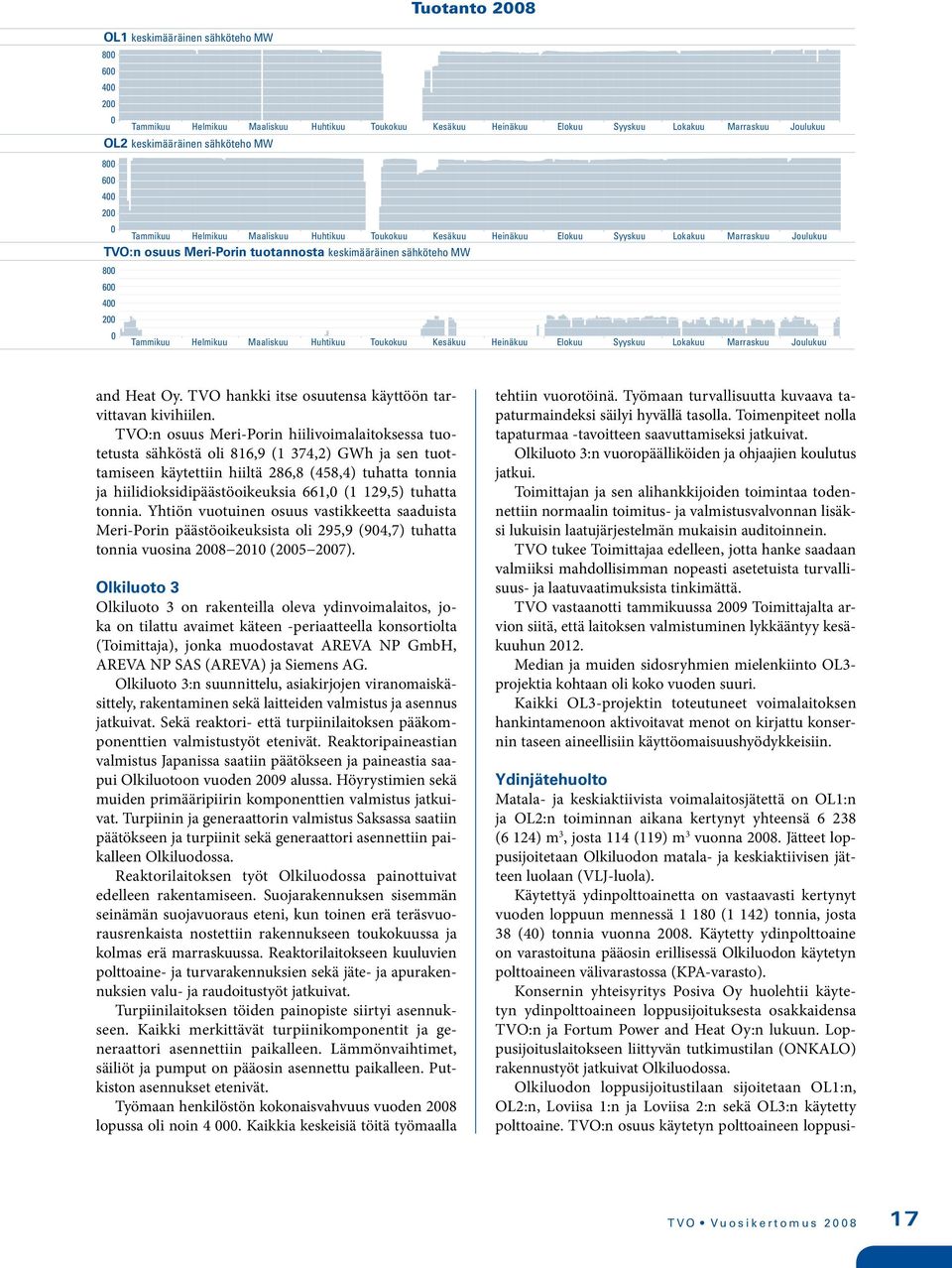 400 200 0 Tammikuu Helmikuu Maaliskuu Huhtikuu Toukokuu Kesäkuu Heinäkuu Elokuu Syyskuu Lokakuu Marraskuu Joulukuu and Heat Oy. TVO hankki itse osuutensa käyttöön tarvittavan kivihiilen.