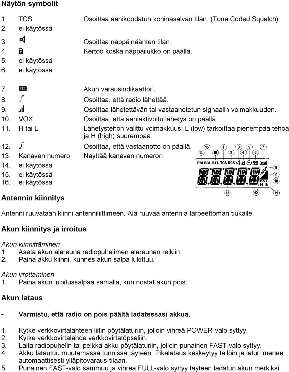 H tai L Lähetystehon valittu voimakkuus: L (low) tarkoittaa pienempää tehoa ja H (high) suurempaa. 12. Osoittaa, että vastaanotto on päällä. 13. Kanavan numero Näyttää kanavan numeron 14.