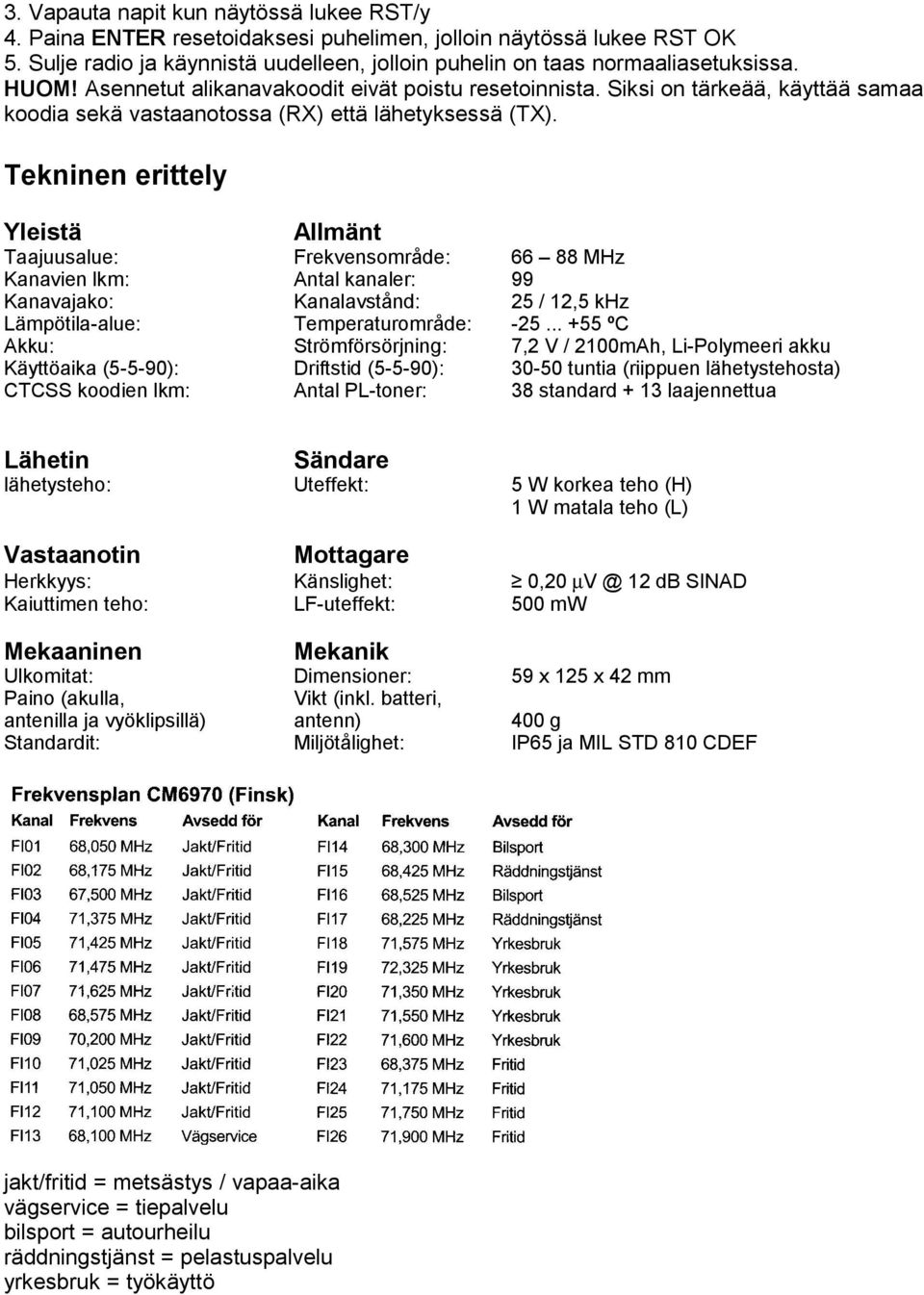 Tekninen erittely Yleistä Allmänt Taajuusalue: Frekvensområde: 66 88 MHz Kanavien lkm: Antal kanaler: 99 Kanavajako: Kanalavstånd: 25 / 12,5 khz Lämpötila-alue: Temperaturområde: -25.