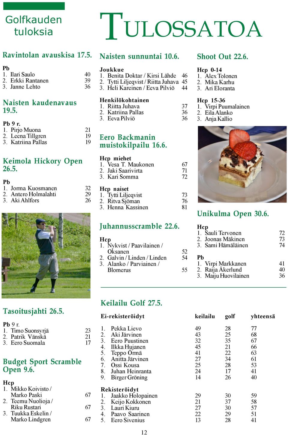 Tytti Liljeqvist / Riitta Juhava 45 3. Heli Kareinen / Eeva Pilviö 44 Henkilökohtainen 1. Riitta Juhava 2. Katriina Pallas 37 36 3. Eeva Pilviö 36 Eero Backmanin muistokilpailu 16.6. Hcp miehet 1.