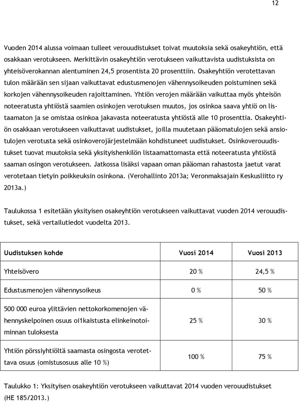 Osakeyhtiön verotettavan tulon määrään sen sijaan vaikuttavat edustusmenojen vähennysoikeuden poistuminen sekä korkojen vähennysoikeuden rajoittaminen.