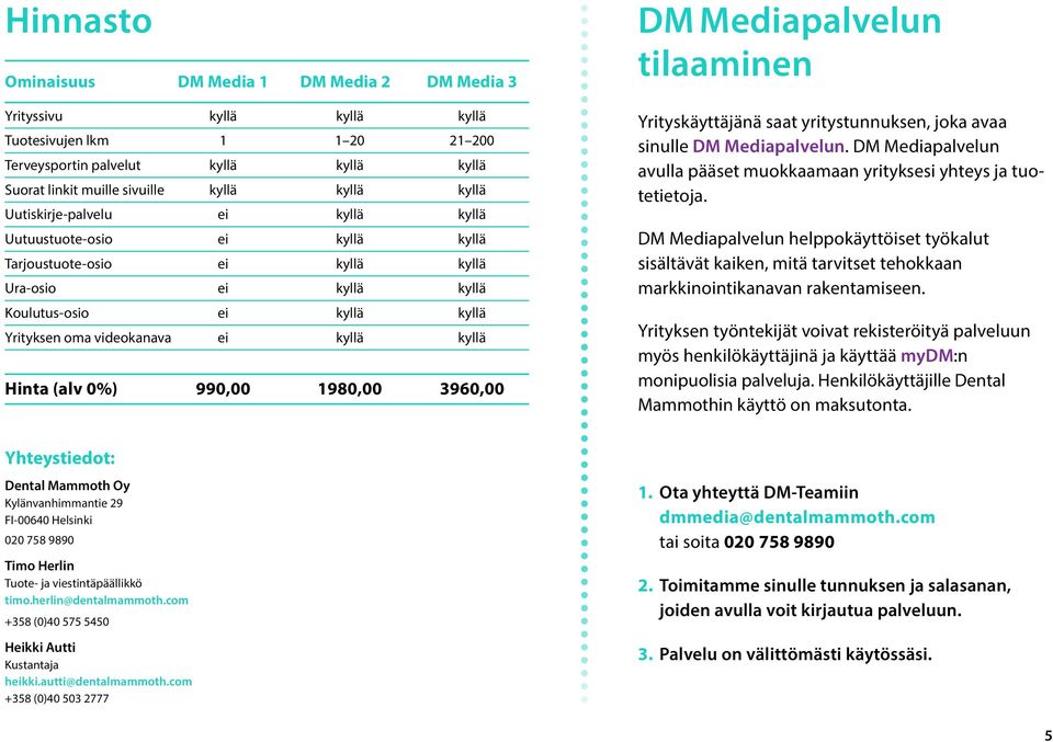 Hinta (alv 0%) 990,00 1980,00 3960,00 DM Mediapalvelun tilaaminen Yrityskäyttäjänä saat yritystunnuksen, joka avaa sinulle DM Mediapalvelun.