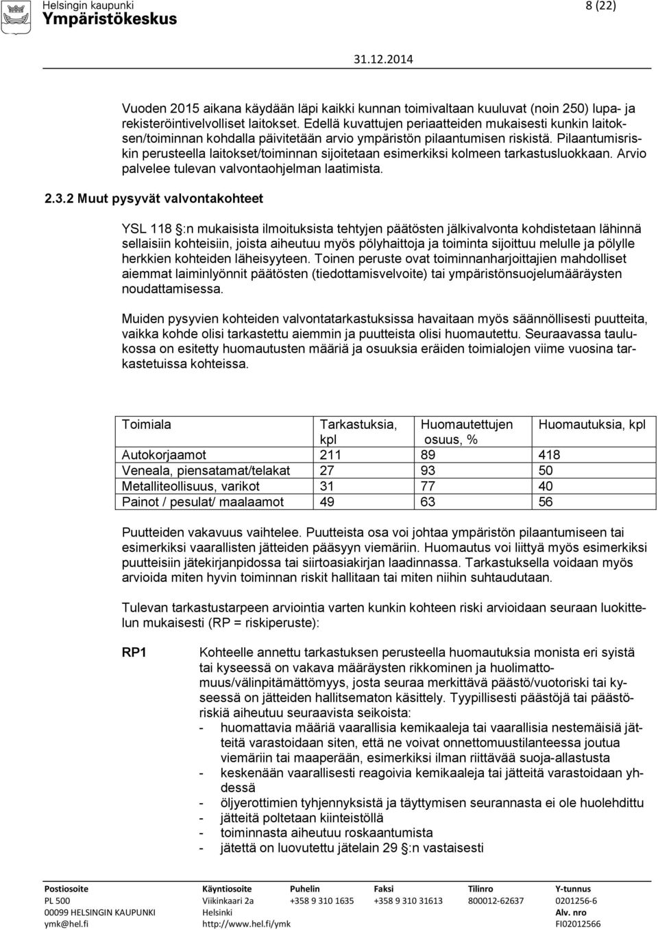 Pilaantumisriskin perusteella laitokset/toiminnan sijoitetaan esimerkiksi kolmeen tarkastusluokkaan. Arvio palvelee tulevan valvontaohjelman laatimista. 2.3.