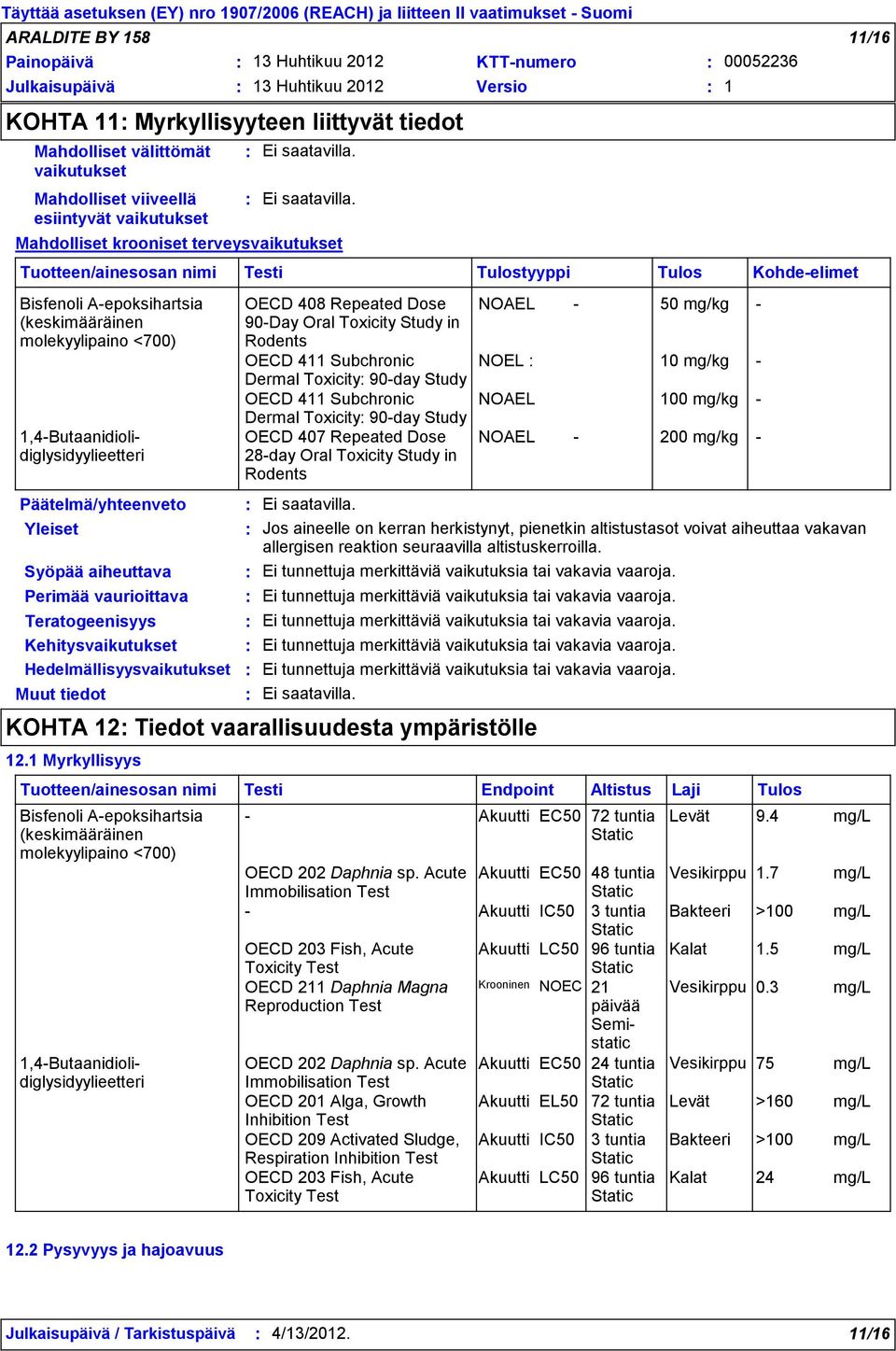 in Rodents KTT-numero Versio Tuotteen/ainesosan nimi Testi Tulostyyppi Tulos 00052236 NOAEL - 50 mg/kg - NOEL 10 mg/kg - NOAEL 100 mg/kg - NOAEL - 200 mg/kg - Päätelmä/yhteenveto Yleiset Jos aineelle