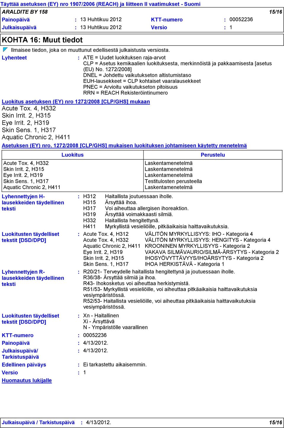 Lyhenteet ATE = Uudet luokituksen raja-arvot CLP = Asetus kemikaalien luokituksesta, merkinnöistä ja pakkaamisesta [asetus (EU) No.