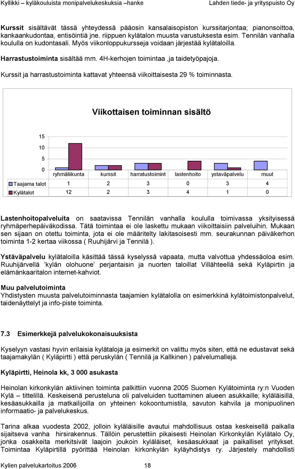 Kurssit ja harrastustoiminta kattavat yhteensä viikoittaisesta 29 % toiminnasta.