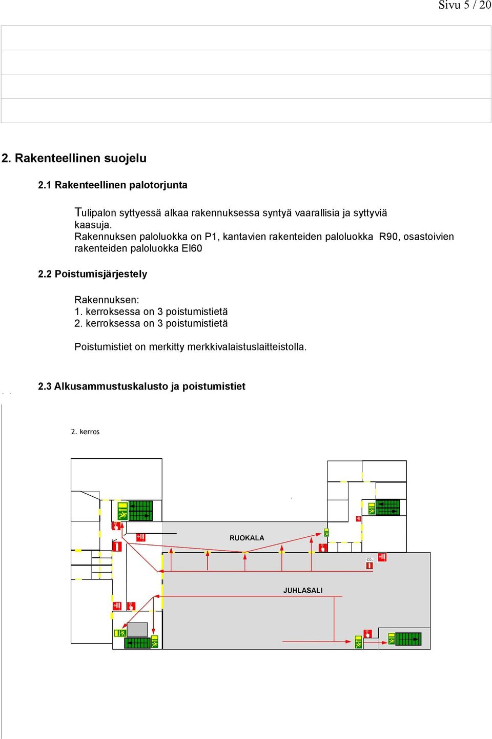 Rakennuksen paloluokka on P1, kantavien rakenteiden paloluokka R90, osastoivien rakenteiden paloluokka EI60 2.