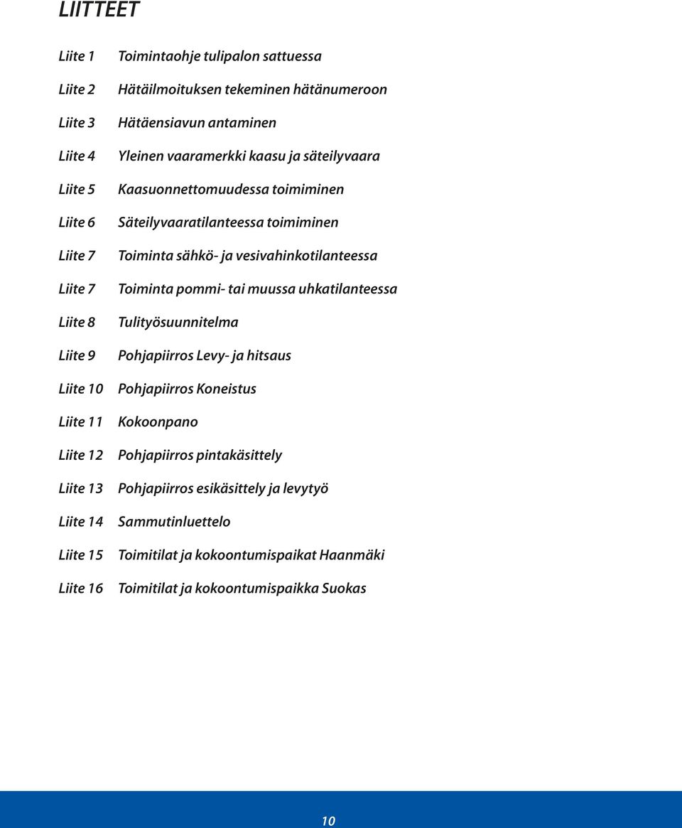 Säteilyvaaratilanteessa toimiminen Toiminta sähkö- ja vesivahinkotilanteessa Toiminta pommi- tai muussa uhkatilanteessa Tulityösuunnitelma Pohjapiirros Levy- ja hitsaus