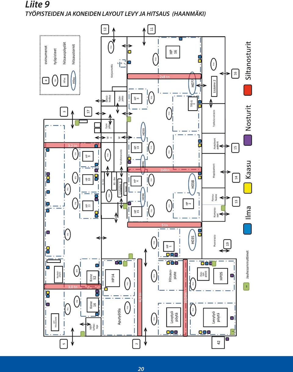 KONEIDEN LAYOUT