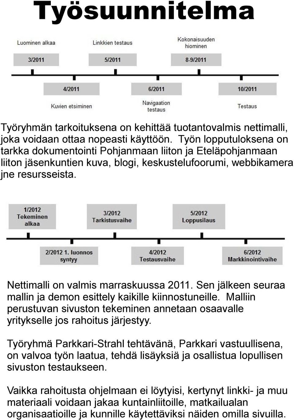 Nettimalli on valmis marraskuussa 2011. Sen jälkeen seuraa mallin ja demon esittely kaikille kiinnostuneille.