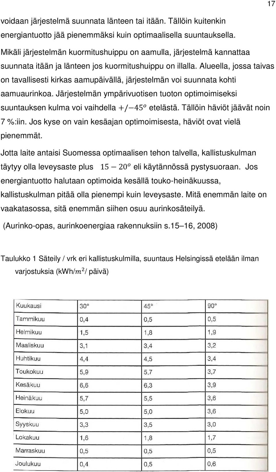 Alueella, jossa taivas on tavallisesti kirkas aamupäivällä, järjestelmän voi suunnata kohti aamuaurinkoa.