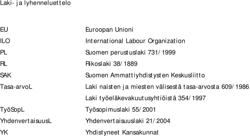 Laki naisten ja miesten välisestä tasa-arvosta 609/1986 Laki työeläkevakuutusyhtiöistä 354/1997