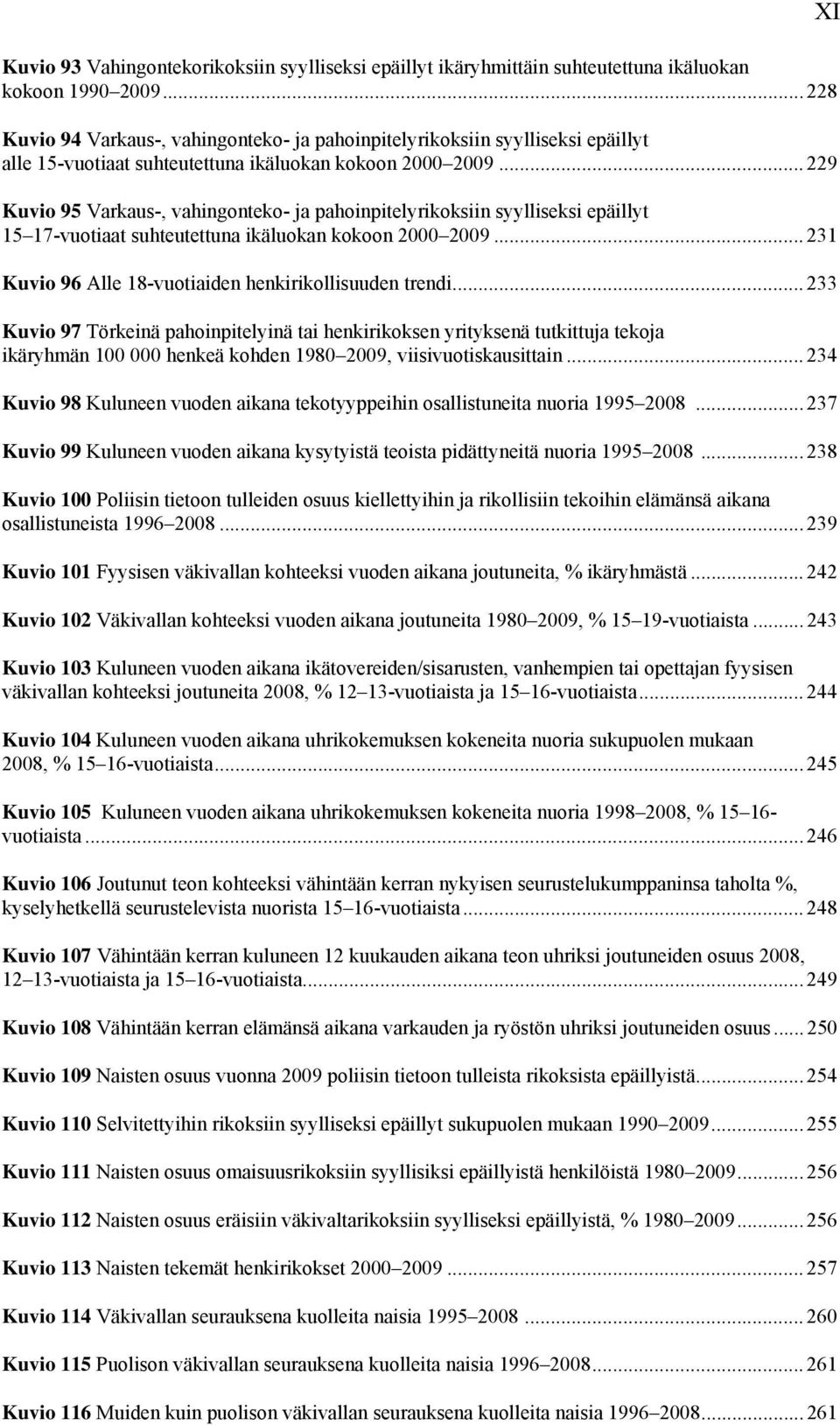 .. 229 Kuvio 95 Varkaus-, vahingonteko- ja pahoinpitelyrikoksiin syylliseksi epäillyt 15 17-vuotiaat suhteutettuna ikäluokan kokoon 2000 2009.