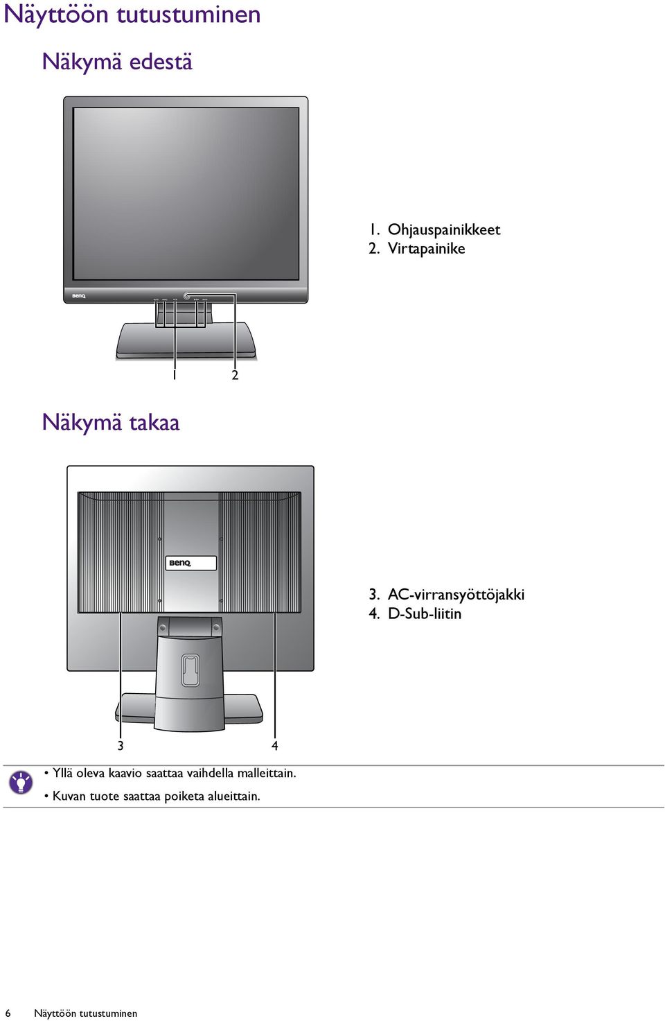 D-Sub-liitin 3 4 Yllä oleva kaavio saattaa vaihdella