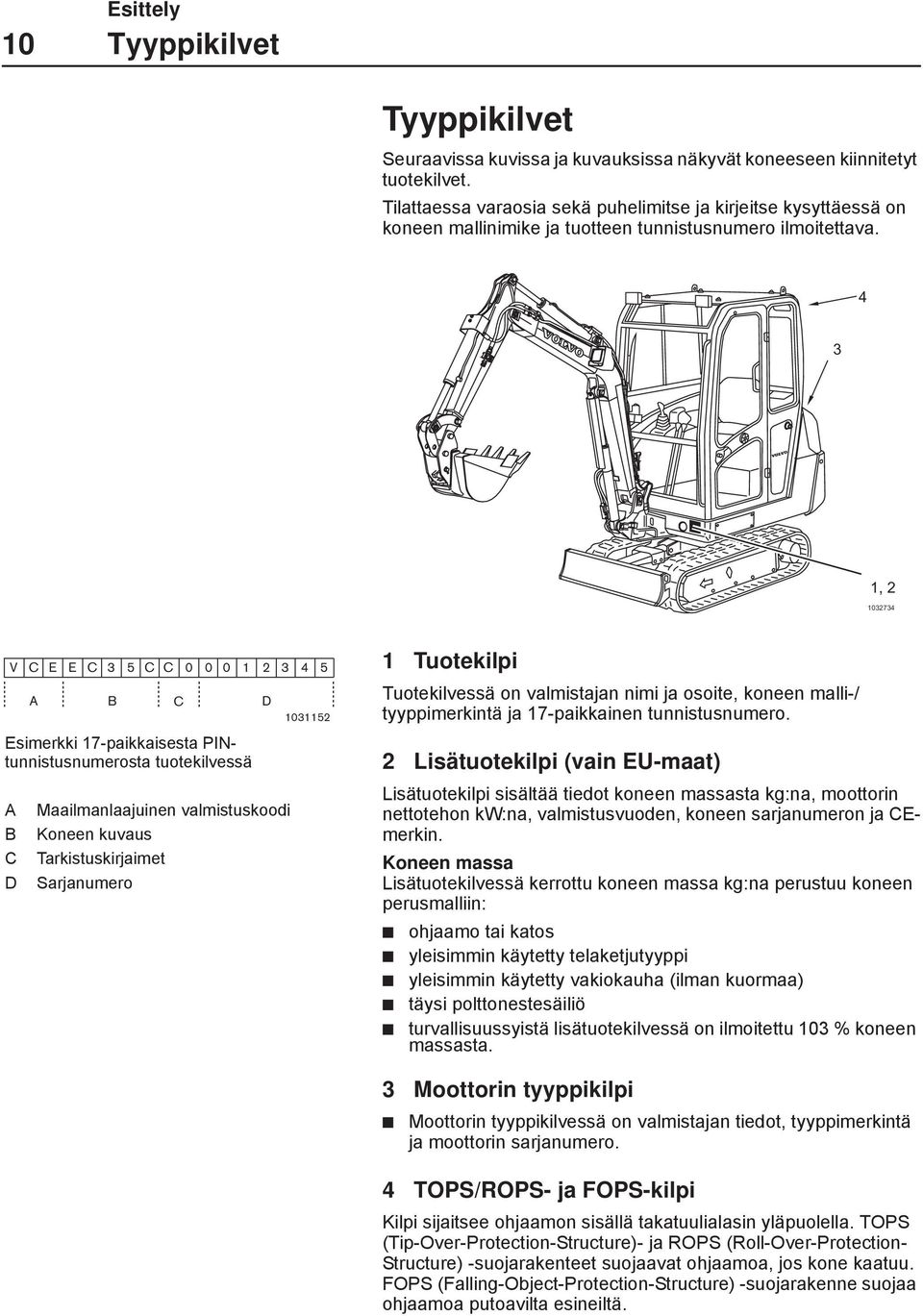4 3 1, 2 1032734 V C E E C 3 5 C C 0 0 0 1 2 3 4 5 A B Esimerkki 17-paikkaisesta PINtunnistusnumerosta tuotekilvessä A B C D Maailmanlaajuinen valmistuskoodi Koneen kuvaus Tarkistuskirjaimet