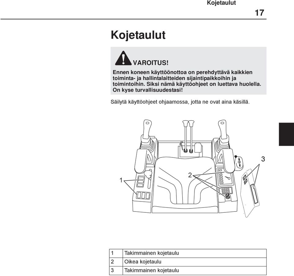 sijaintipaikkoihin ja toimintoihin. Siksi nämä käyttöohjeet on luettava huolella.