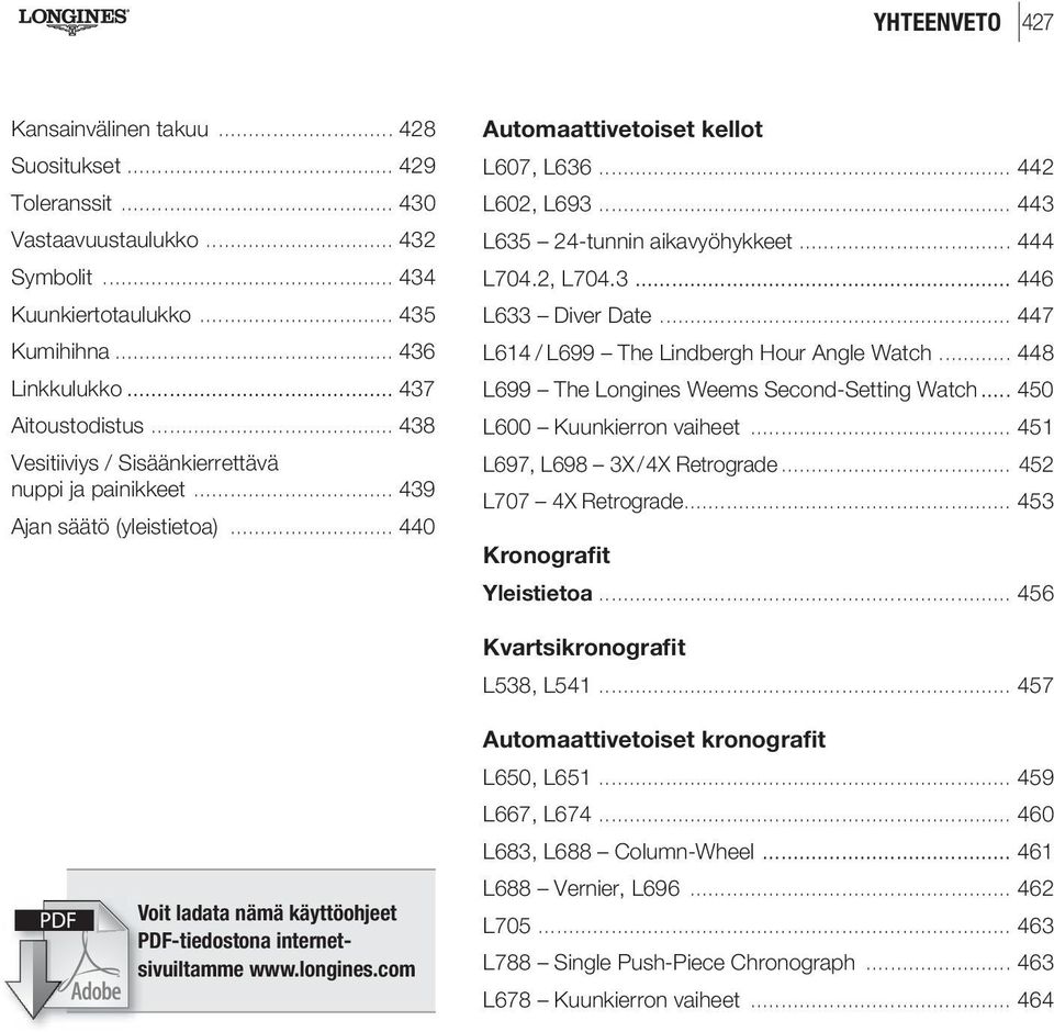 2, L704.3... 446 L633 Diver Date... 447 L614 / L699 The Lindbergh Hour Angle Watch... 448 L699 The Longines Weems Second-Setting Watch... 450 L600 Kuunkierron vaiheet.