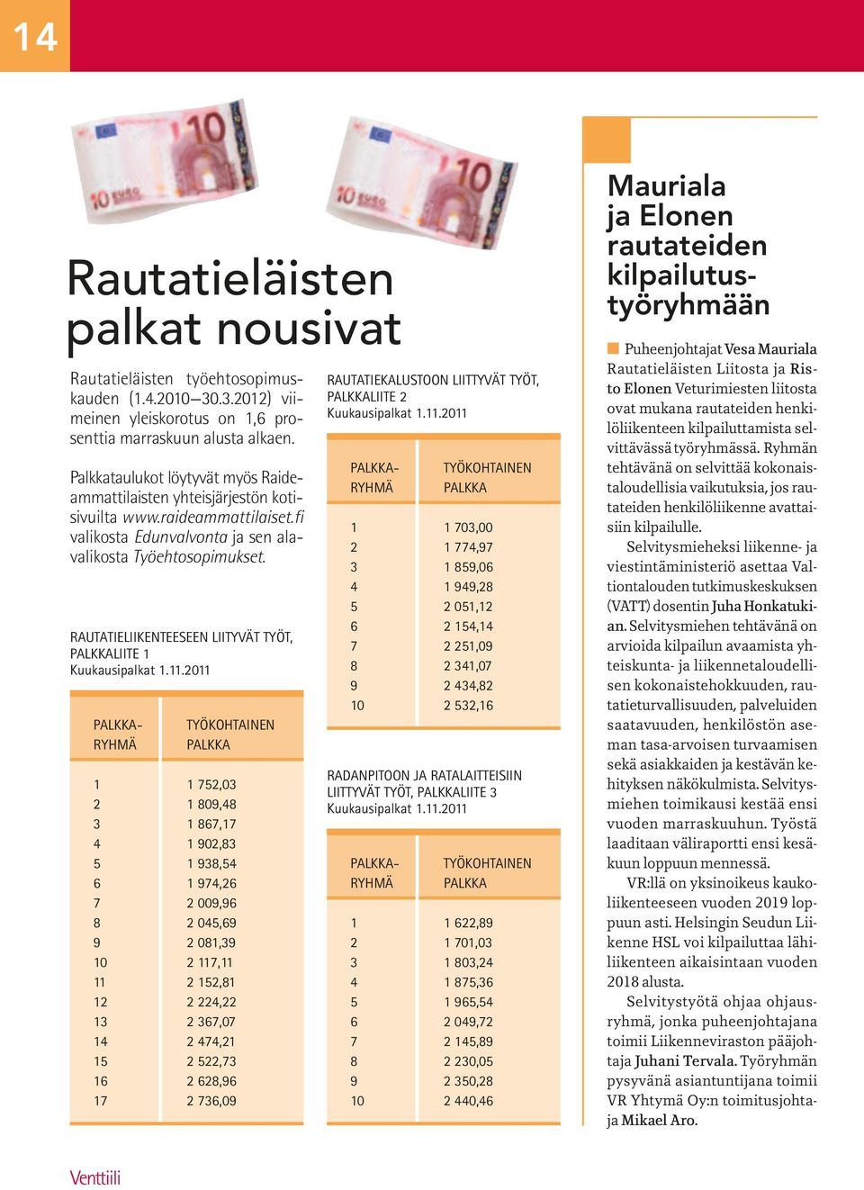 Rautatieliikenteeseen liityvät työt, Palkkaliite 1 Kuukausipalkat 1.11.