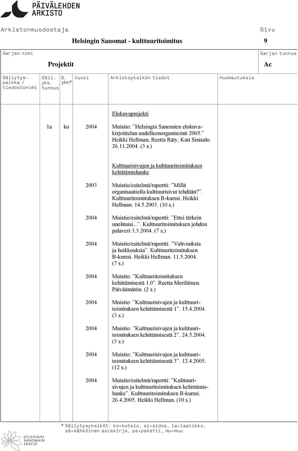 . Kulttuuritoimituksen B-kurssi. Heikki Hellman. 14.5.2003. (10 s.) 2004 Muistioesitelmäraportti: Ettei tärkein unohtuisi.... Kulttuuritoimituksen johdon palaveri 3.3.2004. (7 s.