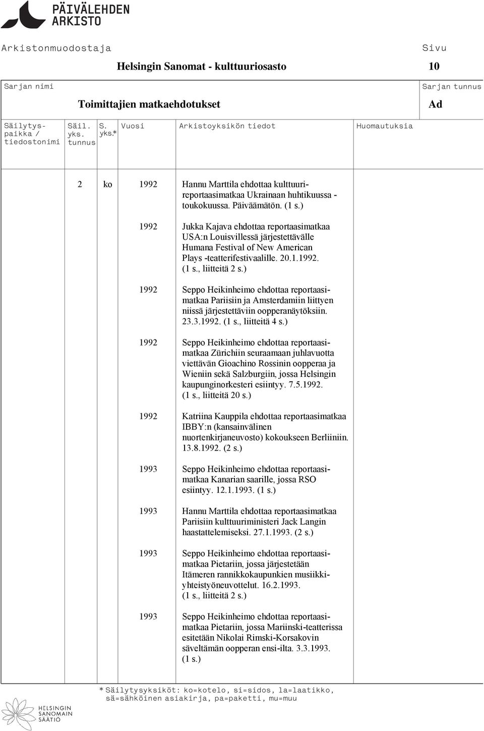 ) 1992 Seppo Heikinheimo ehdottaa reportaasimatkaa Pariisiin ja Amsterdamiin liittyen niissä järjestettäviin oopperanäytöksiin. 23.3.1992. (1 s., liitteitä 4 s.