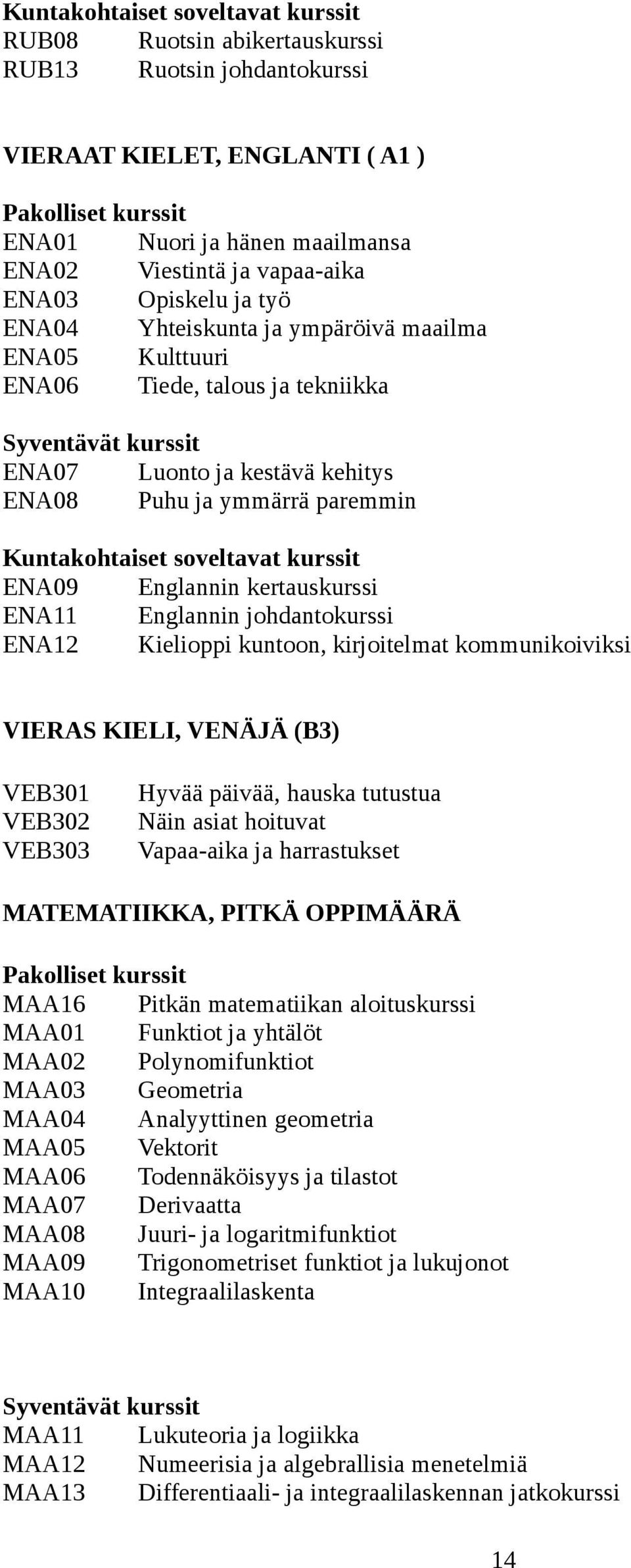 kurssit ENA09 Englannin kertauskurssi ENA11 Englannin johdantokurssi ENA12 Kielioppi kuntoon, kirjoitelmat kommunikoiviksi VIERAS KIELI, VENÄJÄ (B3) VEB301 VEB302 VEB303 Hyvää päivää, hauska tutustua