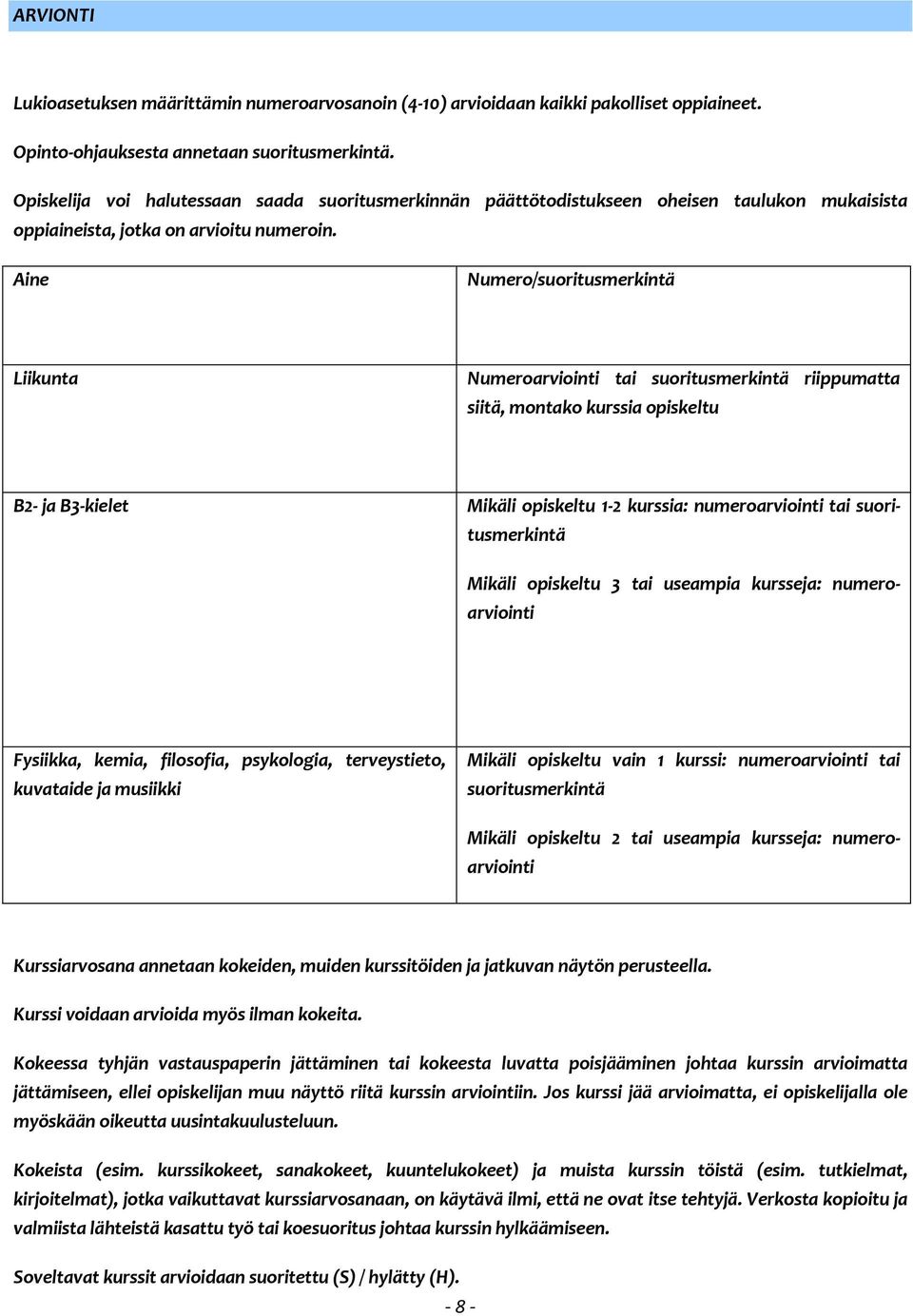 Aine Numero/suoritusmerkintä Liikunta Numeroarviointi tai suoritusmerkintä riippumatta siitä, montako kurssia opiskeltu B2- ja B3-kielet Mikäli opiskeltu 1-2 kurssia: numeroarviointi tai