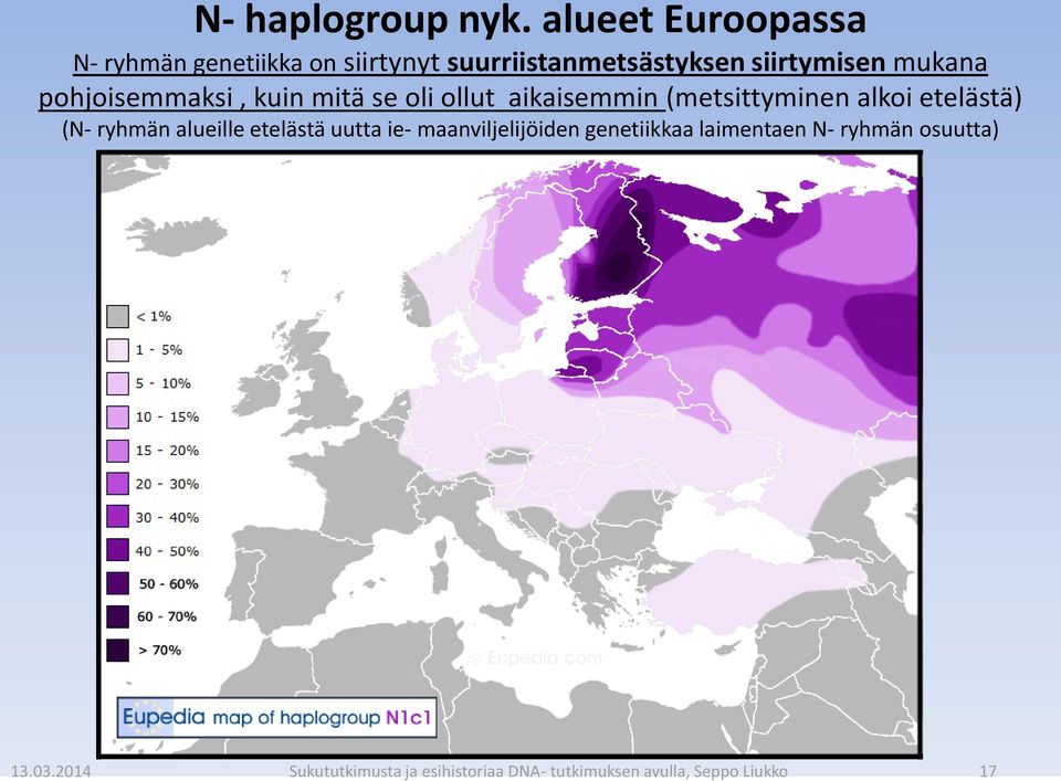 pohjoisemmaksi, kuin mitä se oli ollut aikaisemmin (metsittyminen alkoi etelästä) (N- ryhmän