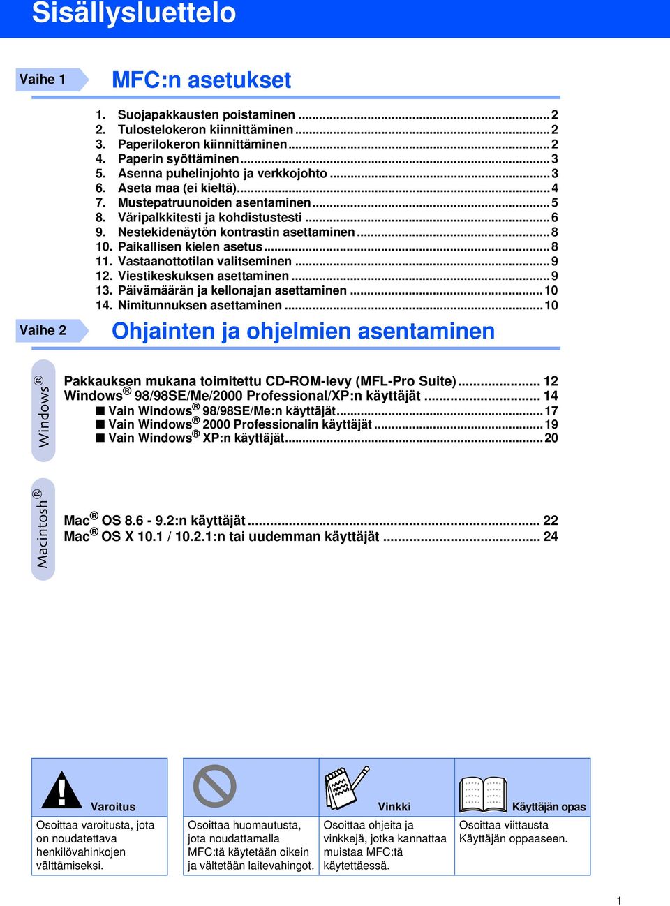 Paikallisen kielen asetus... 8 11. Vastaanottotilan valitseminen...9 12. Viestikeskuksen asettaminen...9 13. Päivämäärän ja kellonajan asettaminen...10 14. Nimitunnuksen asettaminen.