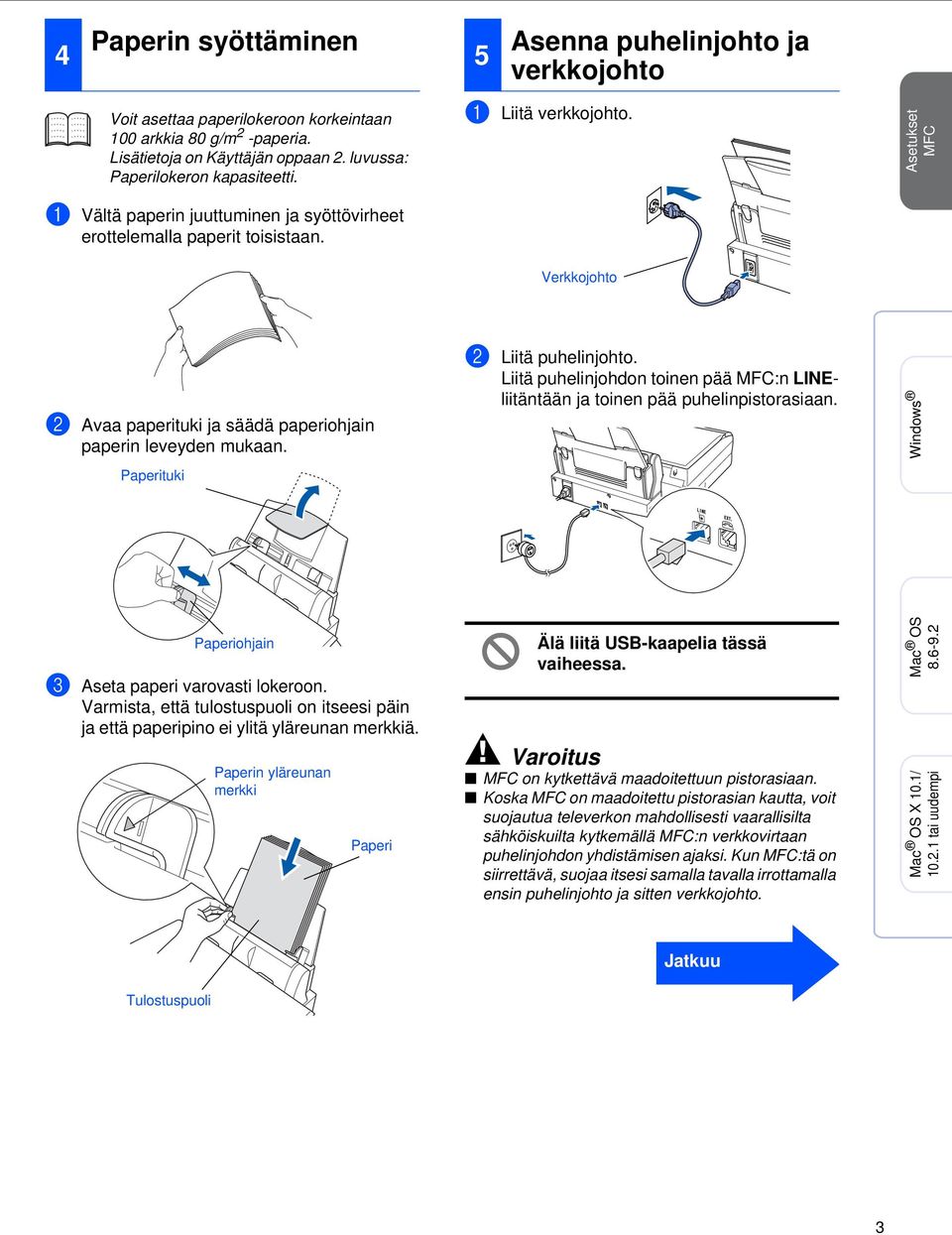 Paperituki 2 Liitä puhelinjohto. Liitä puhelinjohdon toinen pää MFC:n LINEliitäntään ja toinen pää puhelinpistorasiaan. Windows Paperiohjain 3 Aseta paperi varovasti lokeroon.