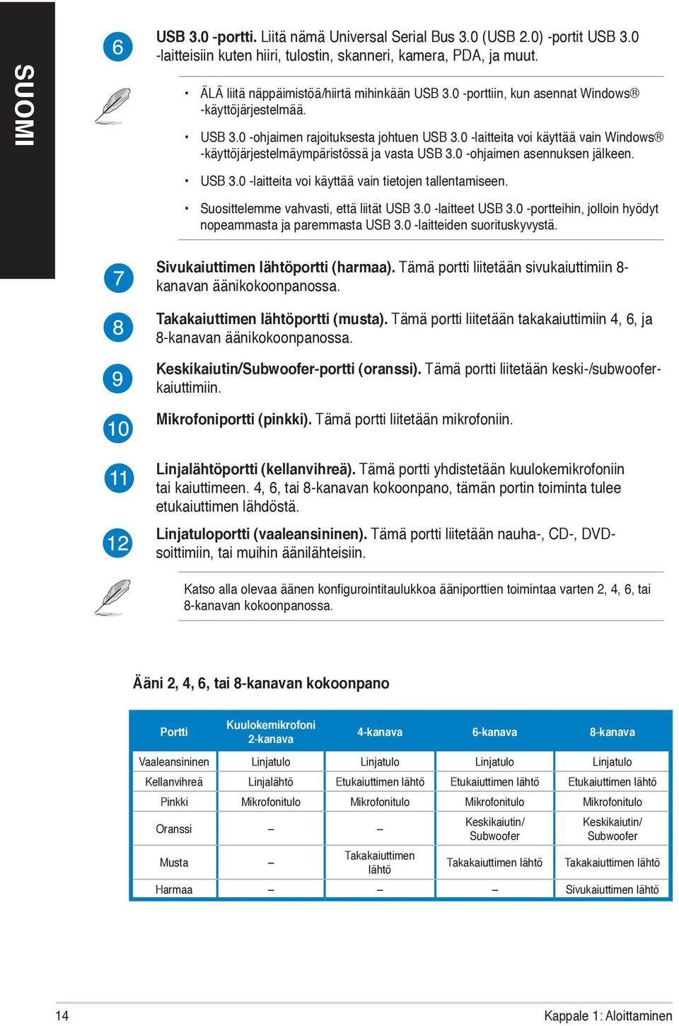 0 -ohjaimen asennuksen jälkeen. USB 3.0 -laitteita voi käyttää vain tietojen tallentamiseen. Suosittelemme vahvasti, että liität USB 3.0 -laitteet USB 3.