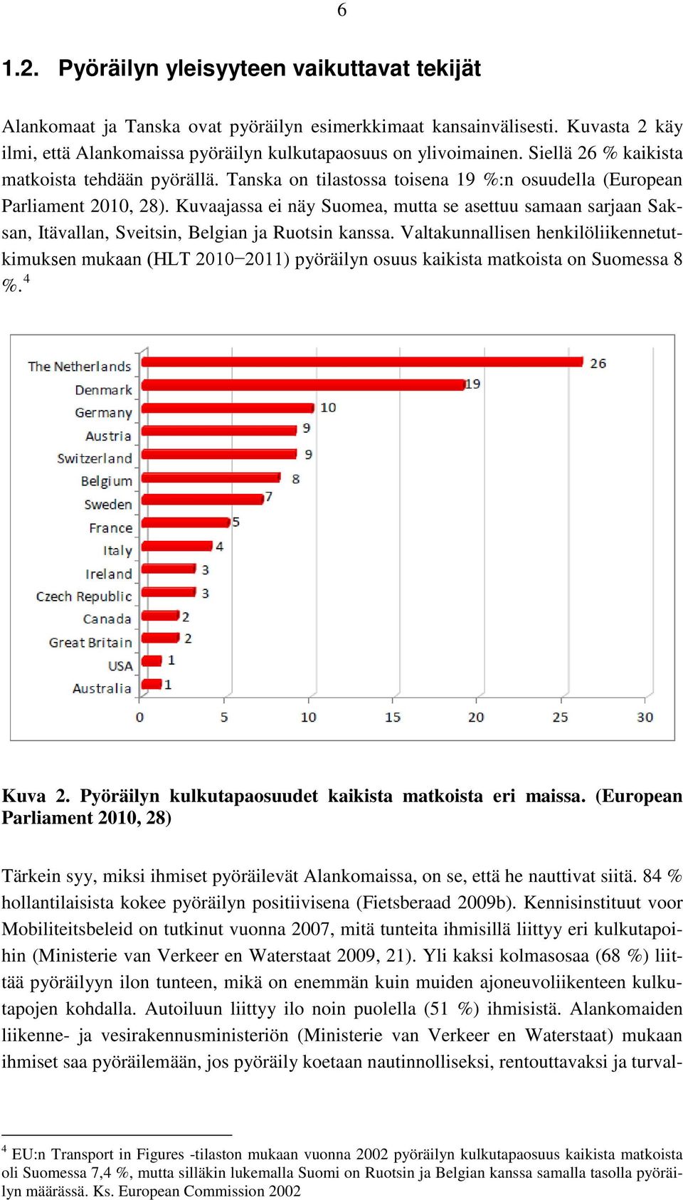 Kuvaajassa ei näy Suomea, mutta se asettuu samaan sarjaan Saksan, Itävallan, Sveitsin, Belgian ja Ruotsin kanssa.