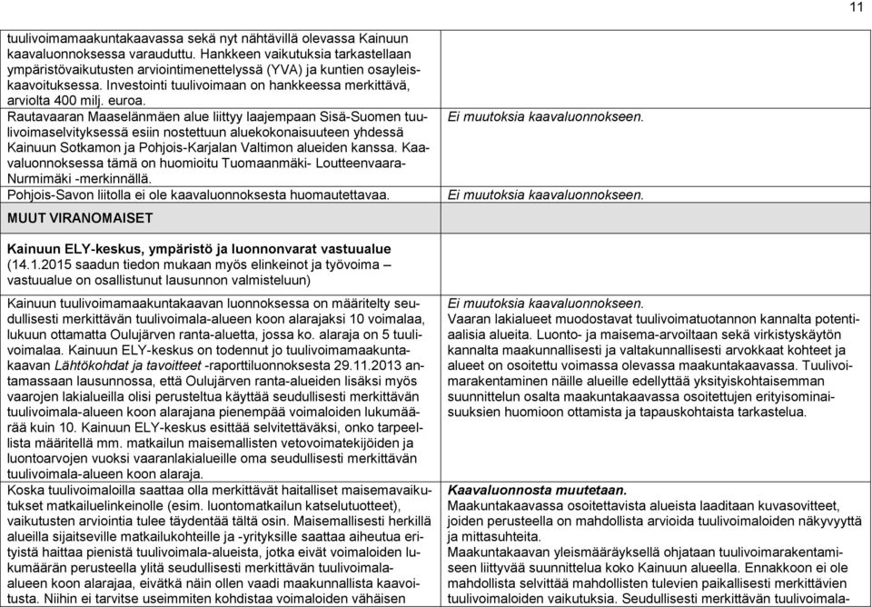 Rautavaaran Maaselänmäen alue liittyy laajempaan Sisä-Suomen tuulivoimaselvityksessä esiin nostettuun aluekokonaisuuteen yhdessä Kainuun Sotkamon ja Pohjois-Karjalan Valtimon alueiden kanssa.