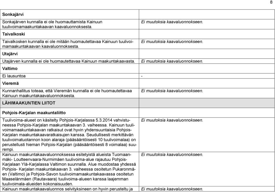 Valtimo Ei lausuntoa - Vieremä Kunnanhallitus toteaa, että Vieremän kunnalla ei ole huomautettavaa Kainuun maakuntakaavaluonnoksesta.