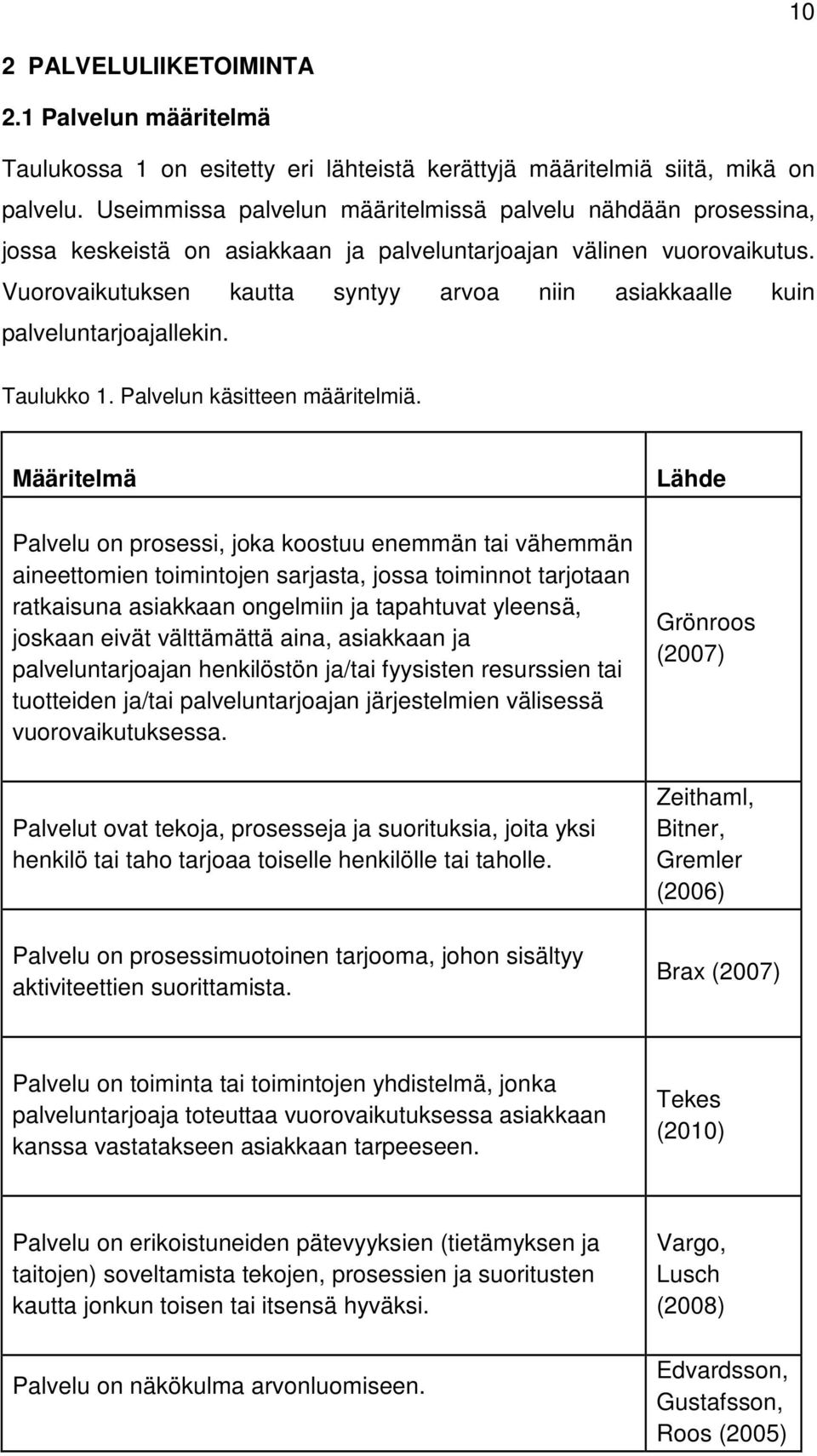 Vuorovaikutuksen kautta syntyy arvoa niin asiakkaalle kuin palveluntarjoajallekin. Taulukko 1. Palvelun käsitteen määritelmiä.