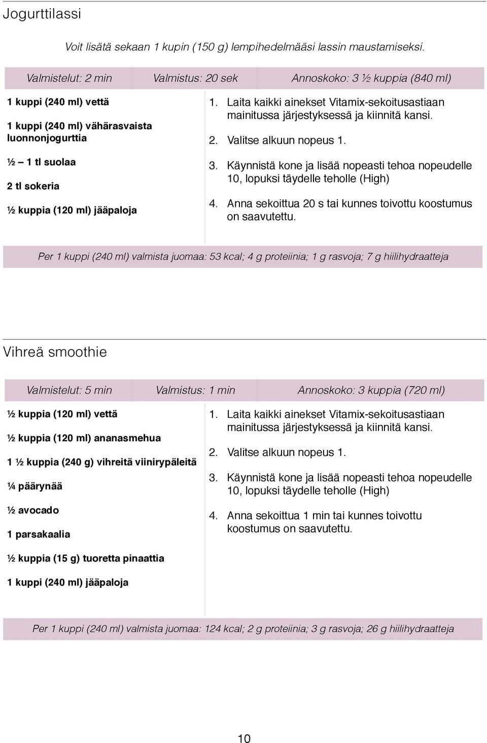 1. Laita kaikki ainekset Vitamix-sekoitusastiaan mainitussa järjestyksessä ja kiinnitä kansi. 2. Valitse alkuun nopeus 1. 10, lopuksi täydelle teholle (High) 4.