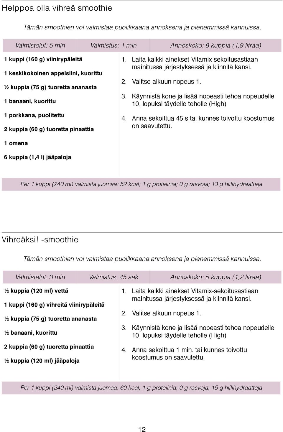 porkkana, puolitettu" 2 kuppia (60 g) tuoretta pinaattia" 1. Laita kaikki ainekset Vitamix sekoitusastiaan mainitussa järjestyksessä ja kiinnitä kansi. 2. Valitse alkuun nopeus 1.