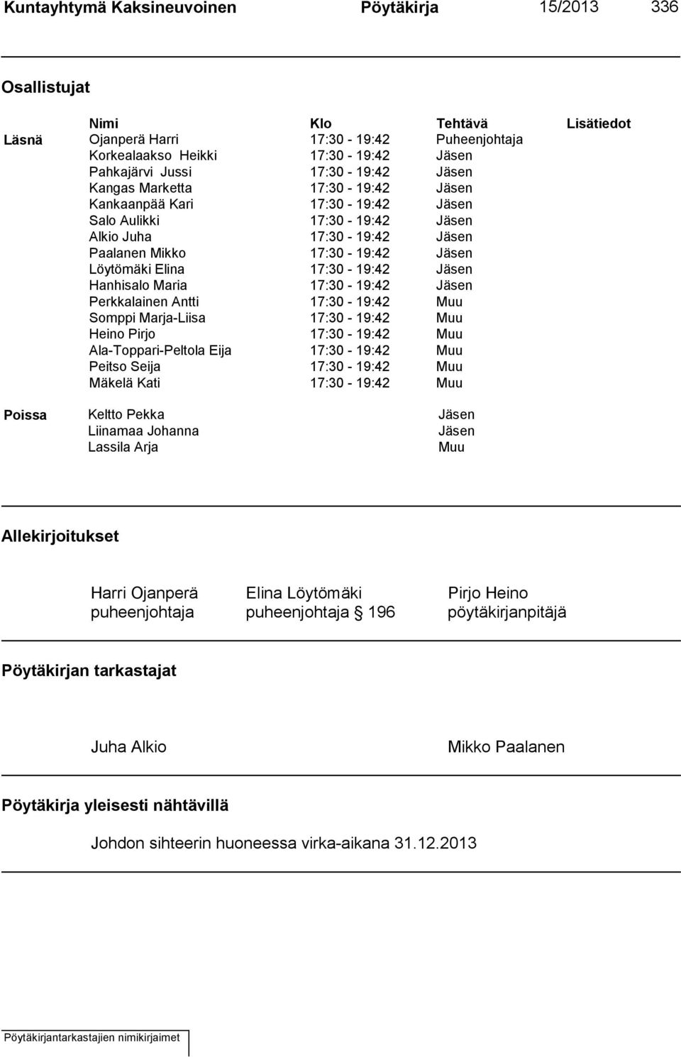 17:30-19:42 Jäsen Hanhisalo Maria 17:30-19:42 Jäsen Perkkalainen Antti 17:30-19:42 Muu Somppi Marja-Liisa 17:30-19:42 Muu Heino Pirjo 17:30-19:42 Muu Ala-Toppari-Peltola Eija 17:30-19:42 Muu Peitso