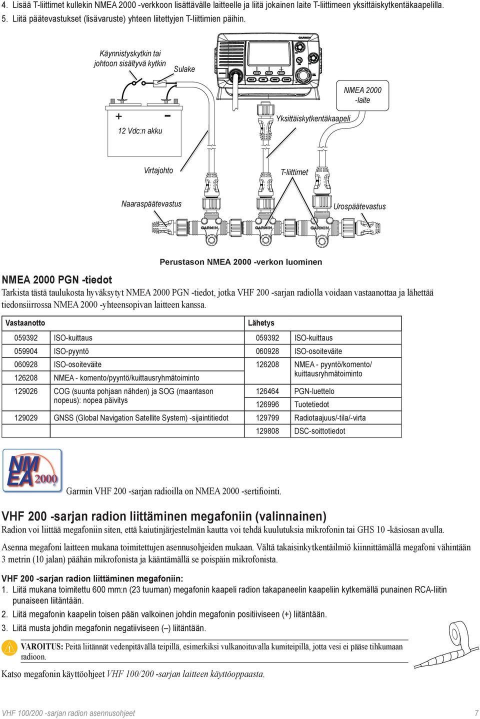 Käynnistyskytkin tai johtoon sisältyvä kytkin Sulake + - Yksittäiskytkentäkaapeli 12 Vdc:n akku NMEA 2000 -laite Virtajohto T-liittimet Naaraspäätevastus Urospäätevastus Perustason NMEA 2000 verkon