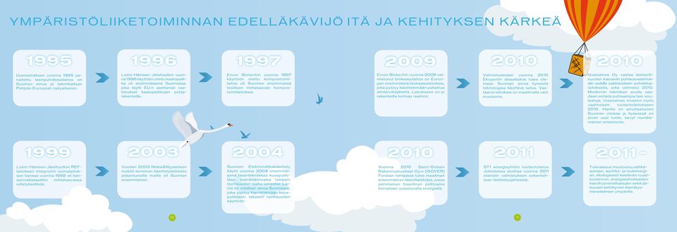 Envor Biotechin vuonna 1997 käyttöön otettu kompostointilaitos oli Suomen ensimmäisiä teollisen mittakaavan kompostointilaitoksia.