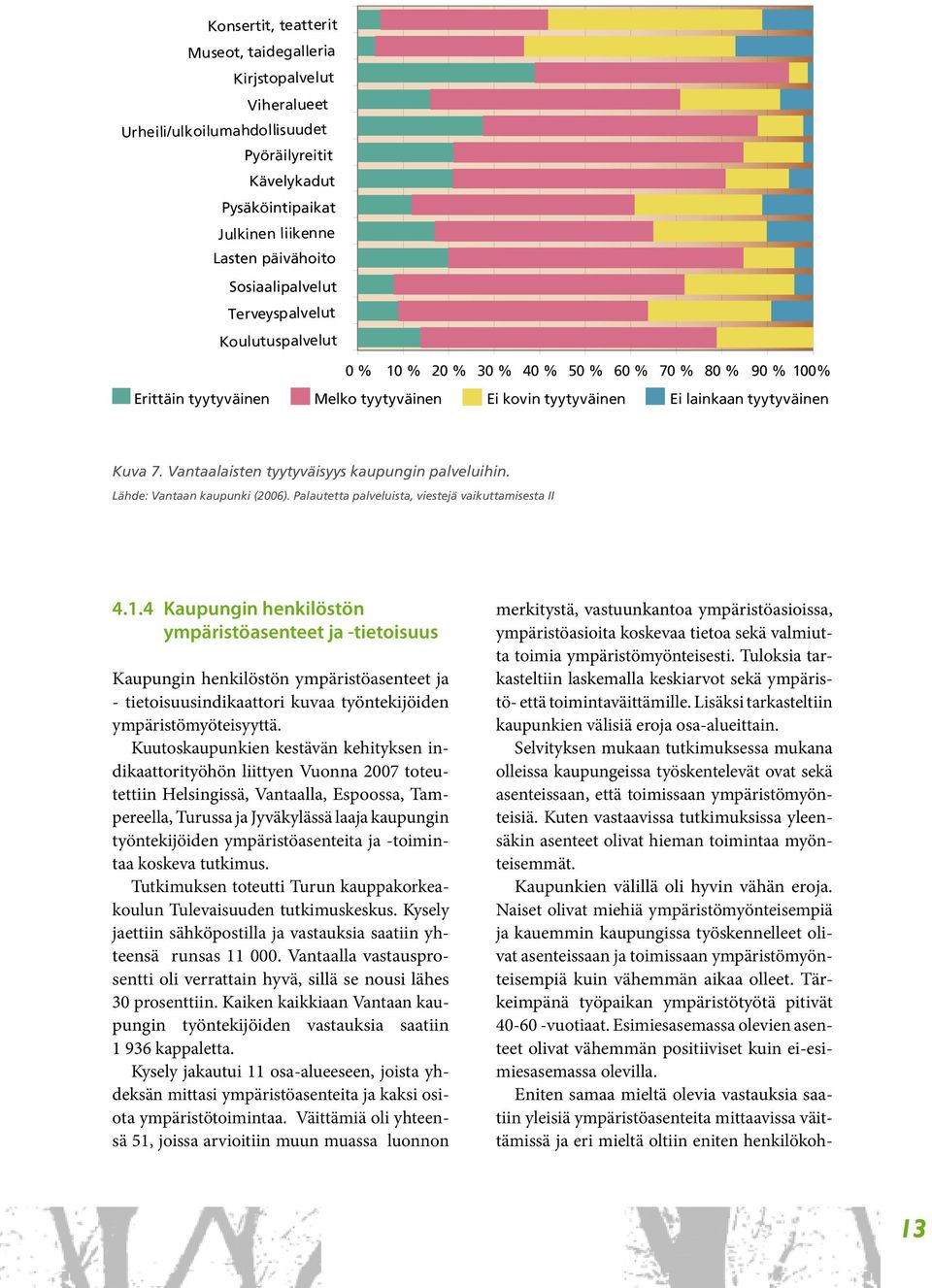 Vantaalaisten tyytyväisyys kaupungin palveluihin. Lähde: Vantaan kaupunki (2006). Palautetta palveluista, viestejä vaikuttamisesta II 4.1.