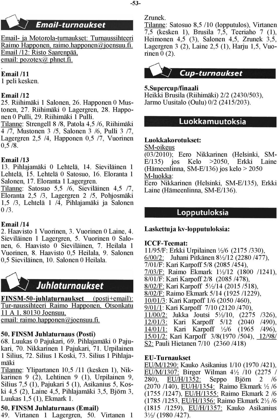 Tilanne: Strengell 8 /8, Patola 4,5 /6, Riihimäki 4 /7, Mustonen 3 /5, Salonen 3 /6, Pulli 3 /7, Lagergren 2,5 /4, Happonen 0,5 /7, Vuorinen 0,5 /8. Email /13 13. Pihlajamäki 0 Lehtelä, 14.