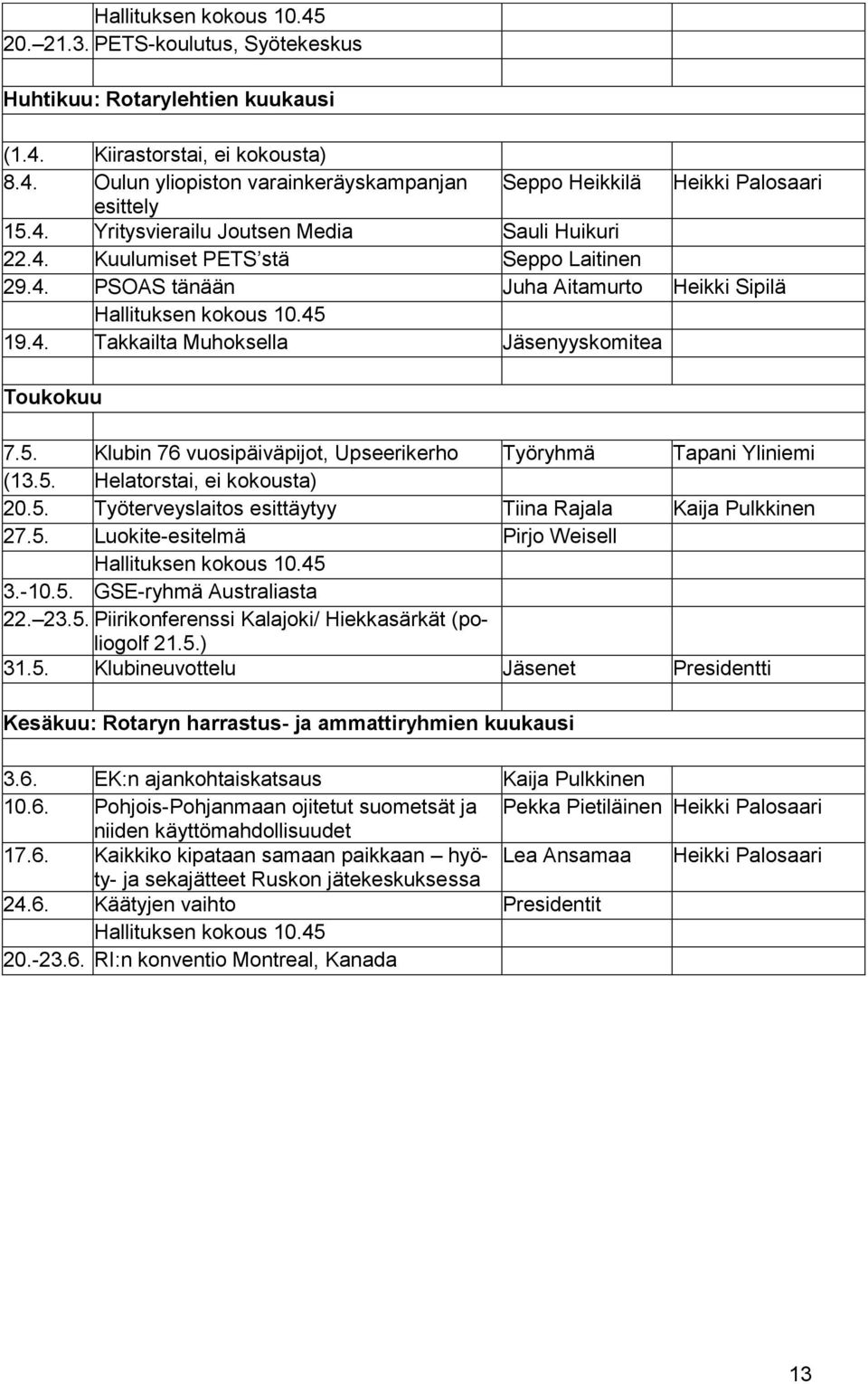 5. Klubin 76 vuosipäiväpijot, Upseerikerho Työryhmä Tapani Yliniemi (13.5. Helatorstai, ei kokousta) 20.5. Työterveyslaitos esittäytyy Tiina Rajala Kaija Pulkkinen 27.5. Luokite-esitelmä Pirjo Weisell Hallituksen kokous 10.