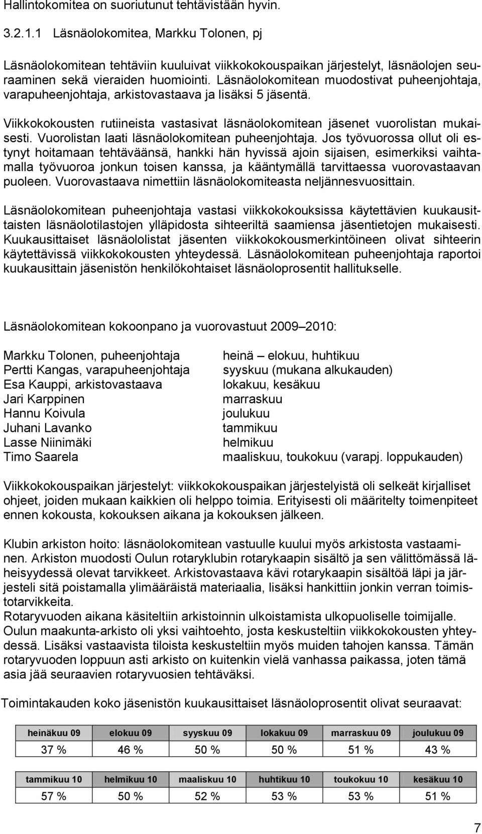 Läsnäolokomitean muodostivat puheenjohtaja, varapuheenjohtaja, arkistovastaava ja lisäksi 5 jäsentä. Viikkokokousten rutiineista vastasivat läsnäolokomitean jäsenet vuorolistan mukaisesti.