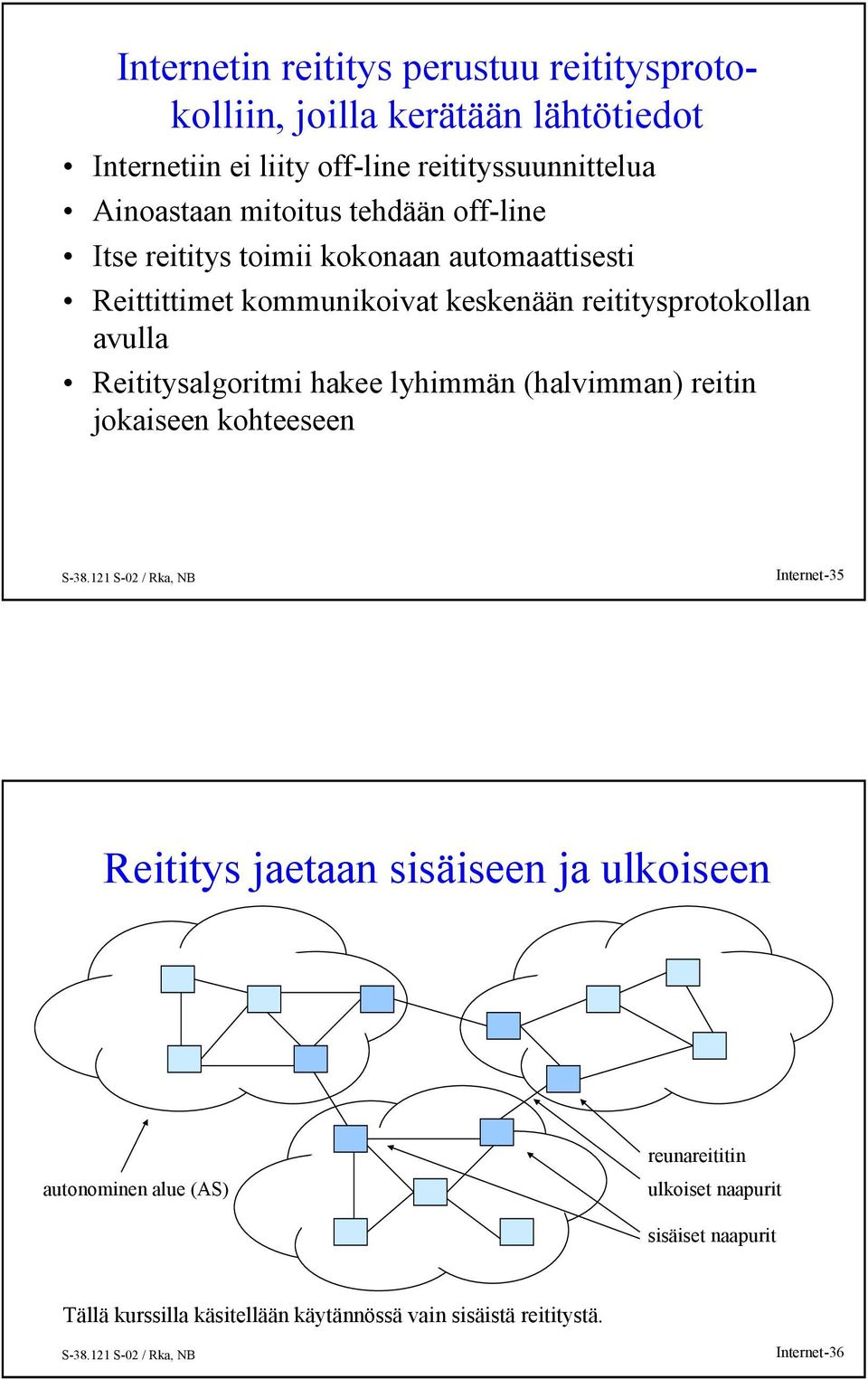 reititysprotokollan avulla Reititysalgoritmi hakee lyhimmän (halvimman) reitin jokaiseen kohteeseen Internet-35 Reititys jaetaan