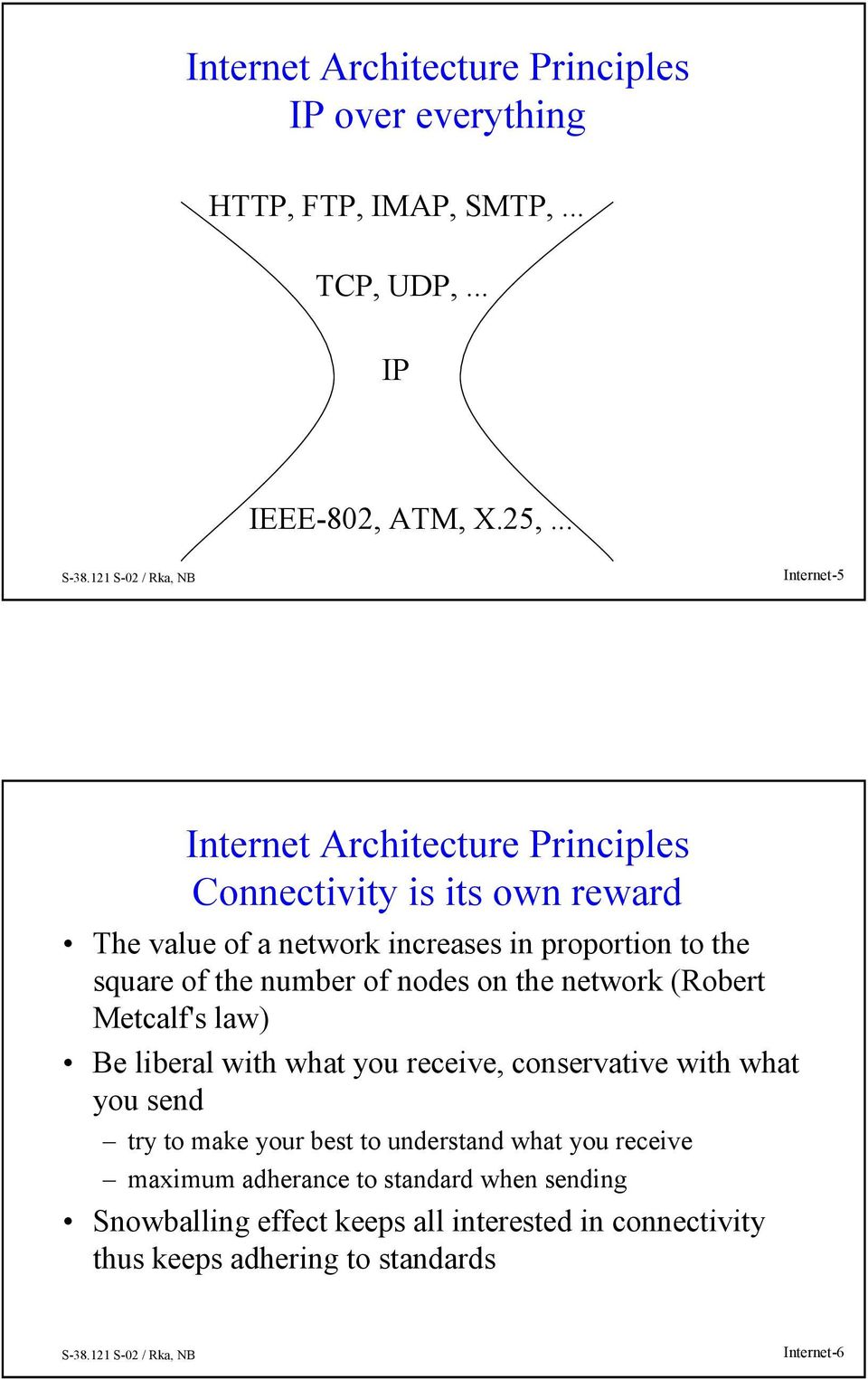 the number of nodes on the network (Robert Metcalf's law) Be liberal with what you receive, conservative with what you send try to make your