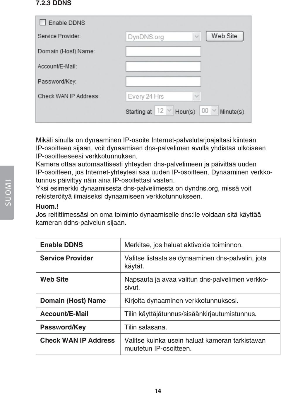 Yksi esimerkki dynaamisesta dns-palvelimesta on dyndns.org, missä voit rekisteröityä ilmaiseksi dynaamiseen verkkotunnukseen. Huom.