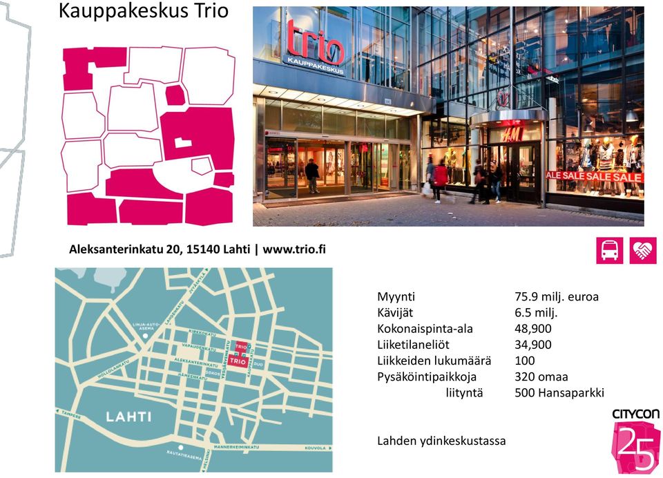 Kokonaispinta-ala 48,900 Liiketilaneliöt 34,900 Liikkeiden