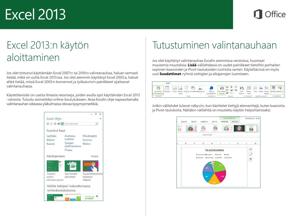 Käytettävissäsi on useita ilmaisia resursseja, joiden avulla opit käyttämään Excel 2013 -versiota. Tutustu esimerkiksi online-koulutukseen.