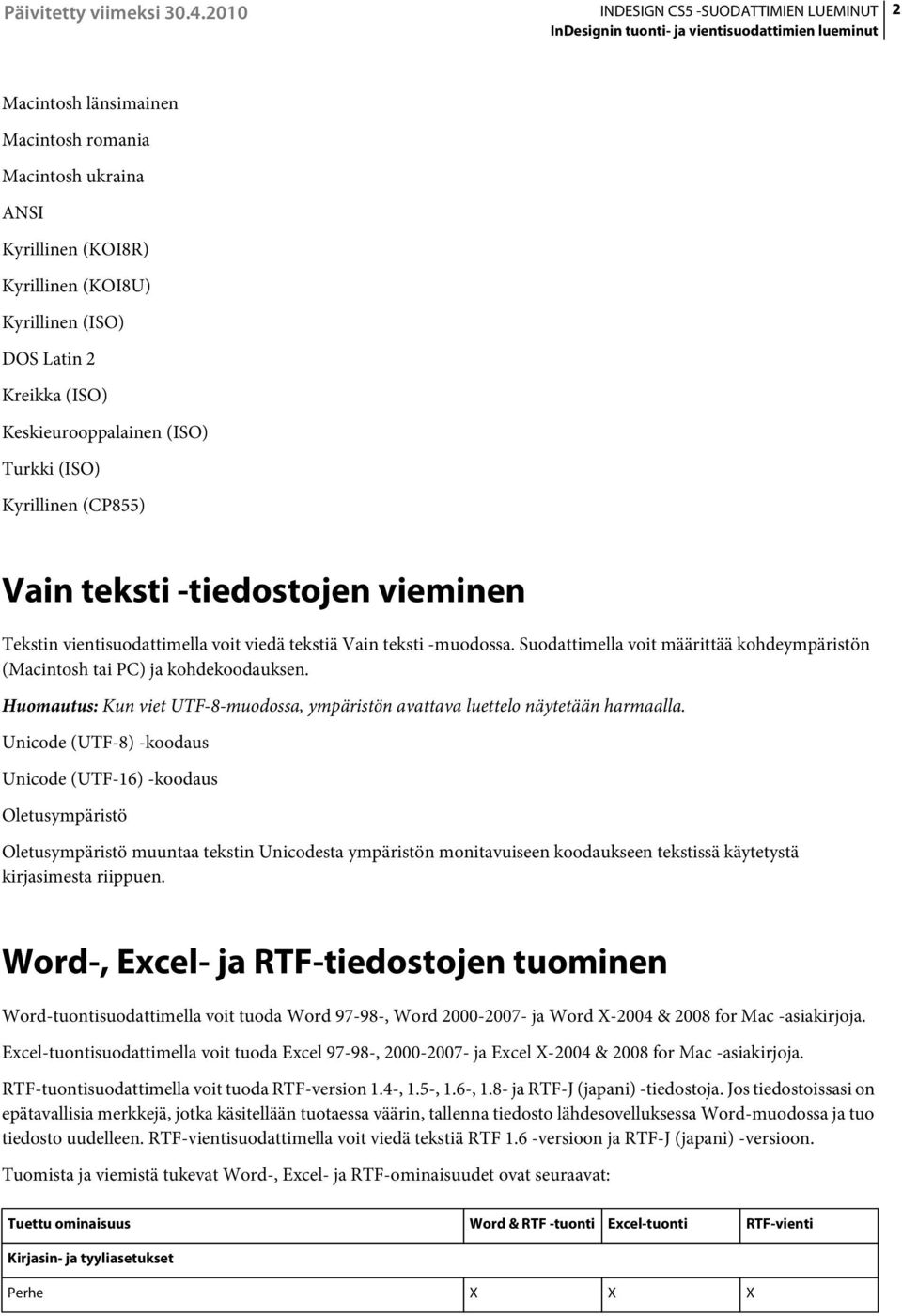 Huomautus: Kun viet UTF-8-muodossa, ympäristön avattava luettelo näytetään harmaalla.